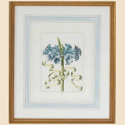 Фото Картина - стиль Классический - Картонная - Купить в Интернет-магазине