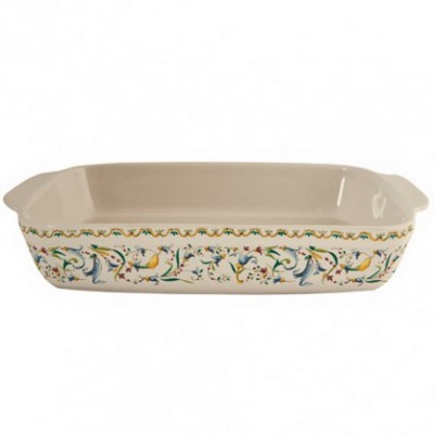 Фото Предмет для кухни - стиль Европейский - Купить в Интернет-магазине