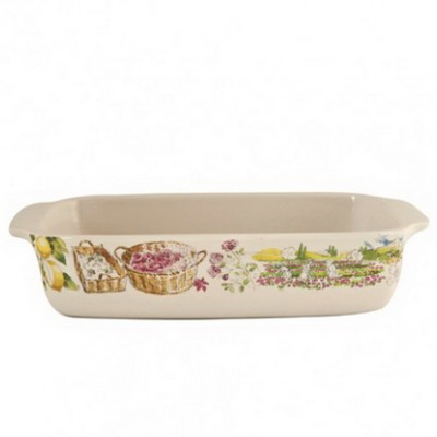 Фото Предмет для кухни - стиль Европейский - Купить в Интернет-магазине