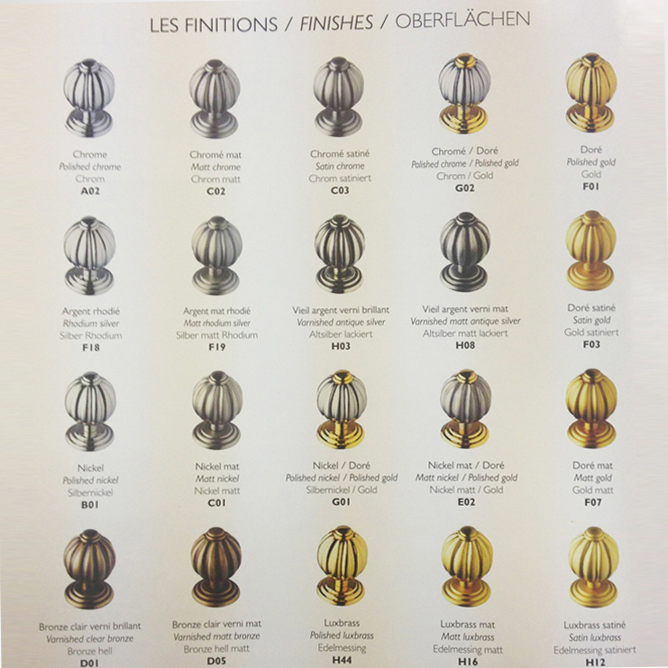 Фото Смеситель для раковины - стиль Европейский - Купить в Интернет-магазине