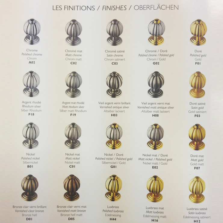 Фото Смеситель для раковины - стиль Европейский - Купить в Интернет-магазине