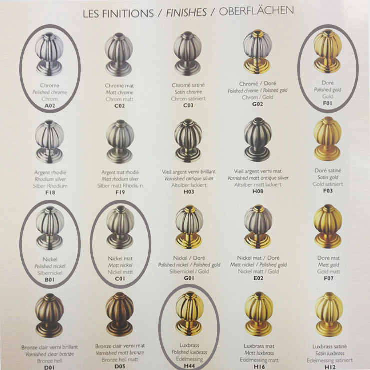 Фото Смеситель для душа и ванны - стиль Современный - Купить в Интернет-магазине