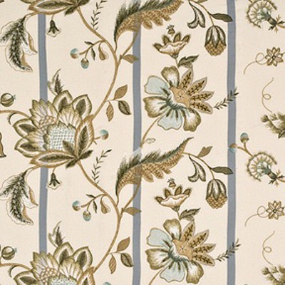 Фото Ткань портьерная с рисунком - Цветы - стиль Английский - Купить в Интернет-магазине