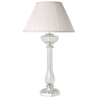 Фото Настольная лампа - стиль Английская классика - Стеклянная - Купить в Интернет-магазине